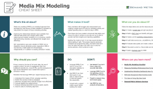 Media Mix Modelling Cheat Sheet