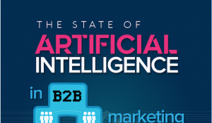 The State of Artificial Intelligence in Marketing Infographic