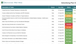 advertising calendar amp budget template 2019 demand metric advertising calendar template