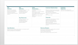 Business Model Canvas Template (Word)