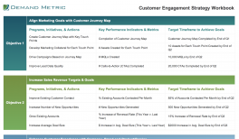 Customer Engagement Plan Playbook Demand Metric
