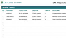 GAP Analysis Template (Basic) | Demand Metric