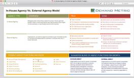 In-House Agency Vs External Agency Model