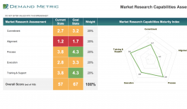 Market Research Template from files.demandmetric.com