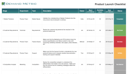 framework metric demandmetric