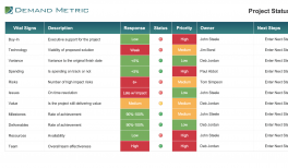 Lessons Learned Database Template from files.demandmetric.com