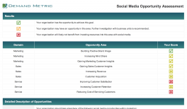 Social Media Competitive Analysis Playbook