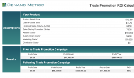 Tradeshow Program Roi Calculator Demand Metric
