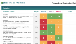 roi tradeshow calculator demandmetric