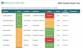 Website Design RFP Template Demand Metric Website Design RFP Template Demand Metric