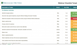 Webinar Checklist Template