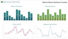 evaluation metrics