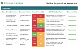 webinar program template budget smart project assessment risk demandmetric