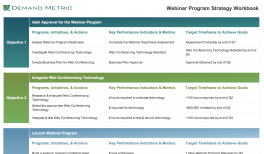 workbook demandmetric