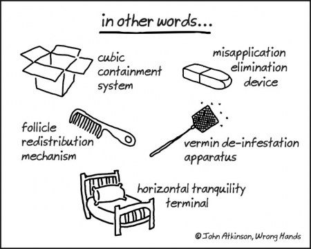 In other words. Periphrasis examples. Periphrasis in stylistics. Periphrasis stylistic device examples. Periphrasis examples in Literature.